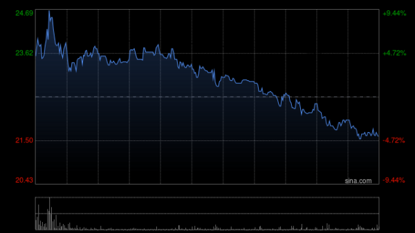 凤凰彩票app2026世界杯最新版下载 宝济药业-B早盘涨超6% 自研打针用KJ103的NDA获NMPA受理