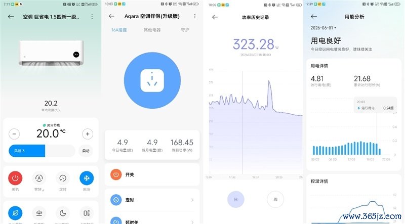 6天不远隔测试告诉你到底有多省电！米家空调巨省电大1.5匹评测：制冷峰值功率不特出500W