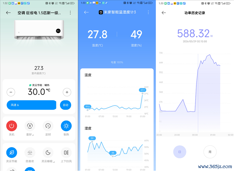 6天不远隔测试告诉你到底有多省电！米家空调巨省电大1.5匹评测：制冷峰值功率不特出500W
